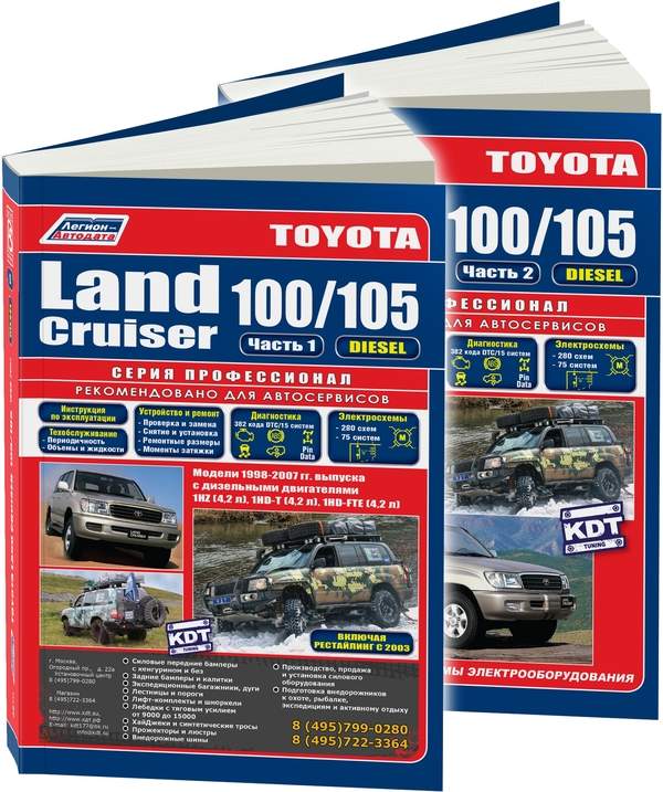 Тех. обслуживание Toyota Land Cruiser 100