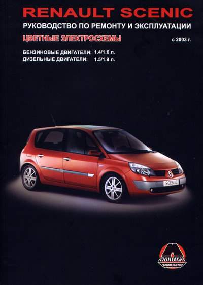 Контрактные двигатели Renault Scenic, 1.9 литра, дизель, dci