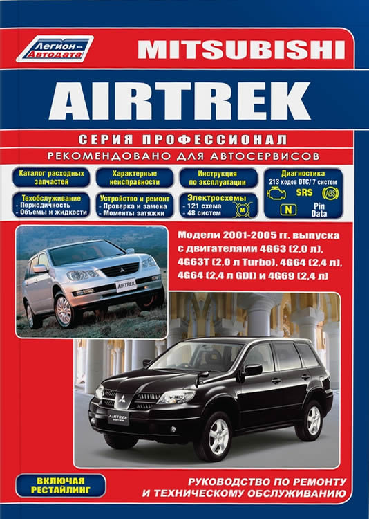 Освещение салона для Mitsubishi AIRTREK/OUTLANDER Japan 7929515-627956