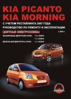 Kia Picanto / Morning с 2003 бензин / дизель Мануал по ремонту и техническому обслуживанию
