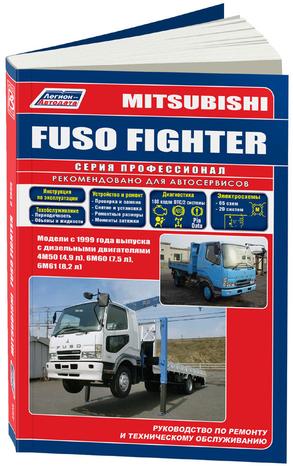 Руководство по ремонту и эксплуатации Mitsubishi Fuso Canter