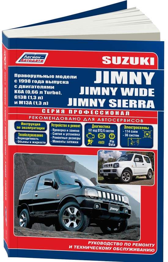 Сервис Suzuki Jimny